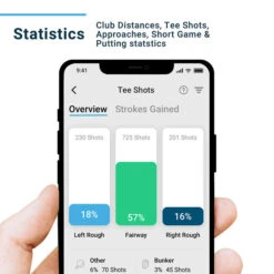Shot Scope PRO LX+ Laser, GPS & Shot Tracking -Best Golf Shop 403440 Orange Shot Scope PRO LX Rangefinder 9f